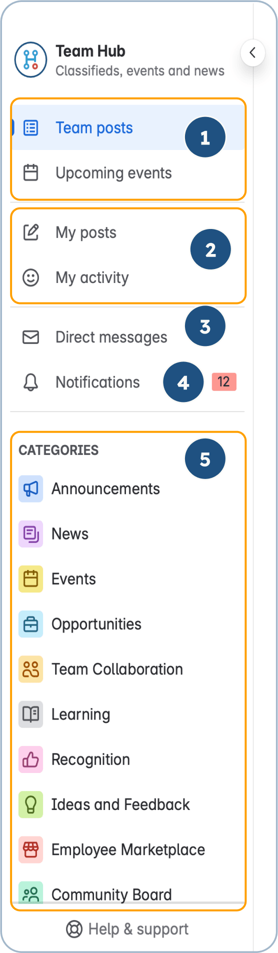 01.3 menu anatomy-(Compressify.io).png